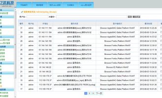 Discuz平台究竟是怎样的一个系统？