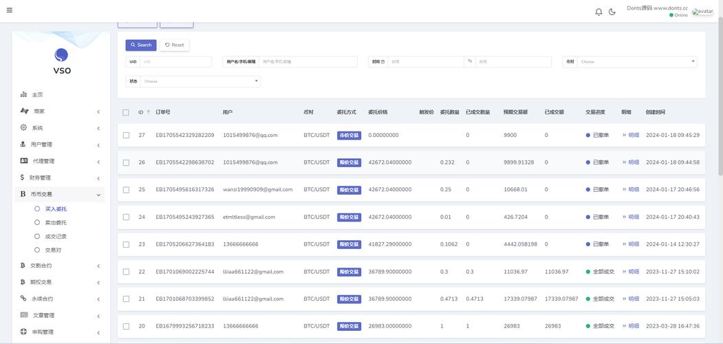 原生合约交易所完整源码 原生安卓源码 IOS端源码 币币 OTC承兑商 永续合约