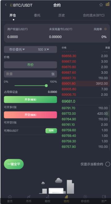 原生合约交易所完整源码 原生安卓源码 IOS端源码 币币 OTC承兑商 永续合约