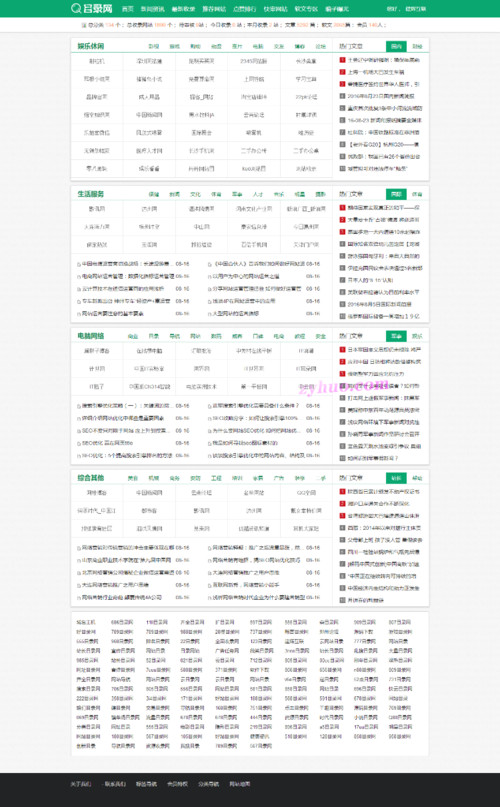 帝国CMS_排行榜123网源码/排行榜资讯网站模板源码下载