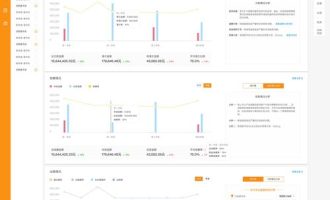 新版后台数据统计Bootstrap5模板带来了哪些创新功能？