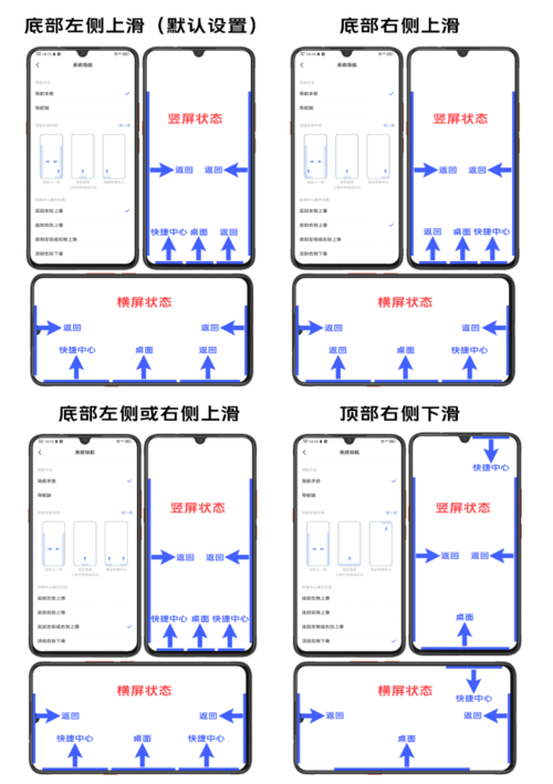 phpcms如何设置导航